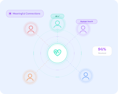 More Meaningful Conversations