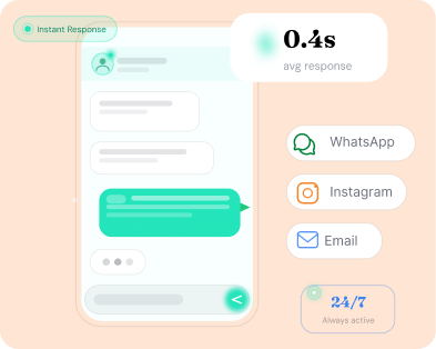 Multi Language Support
